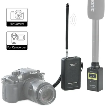 

Saramonic WM4CB Professional Portable VHF Wireless Transmitter and Receiver System for Using XLR Microphone with Camera for News