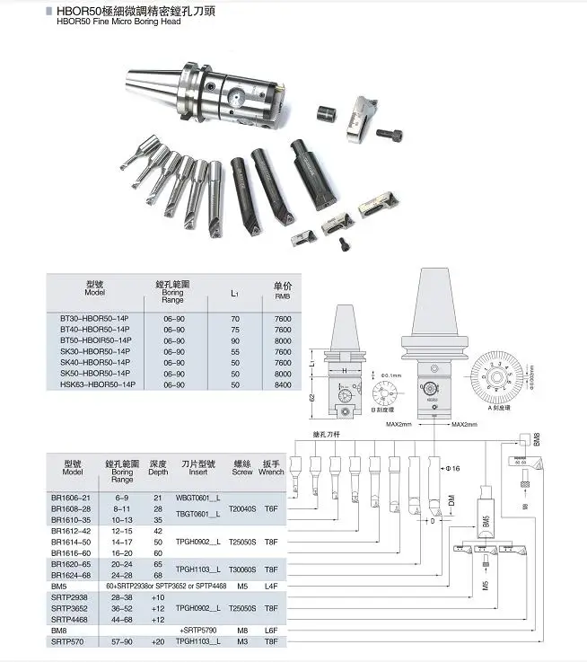 BT40-HBOR50 mirco-чистовой резец тонкой расточной системы