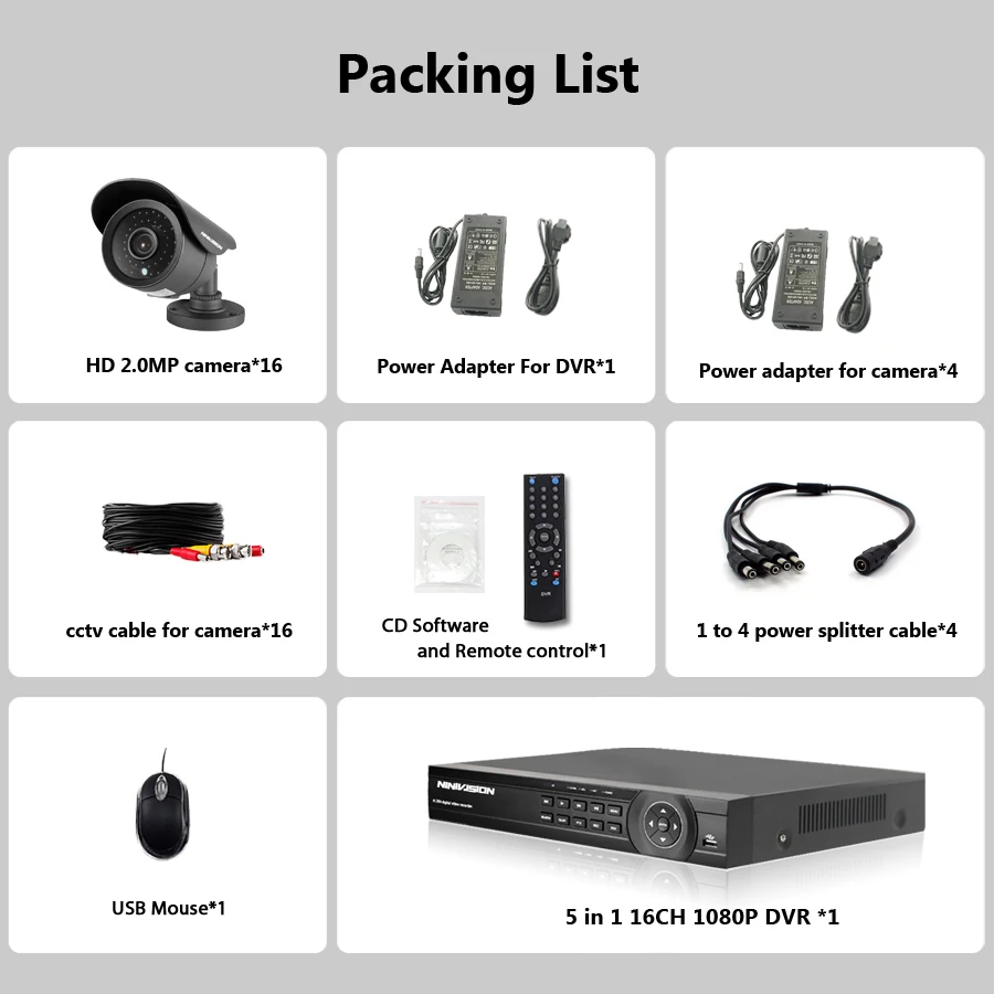 Домашняя система безопасности NINIVISION 16 канальная видеонаблюдения 1080P DVR AHD CCTV