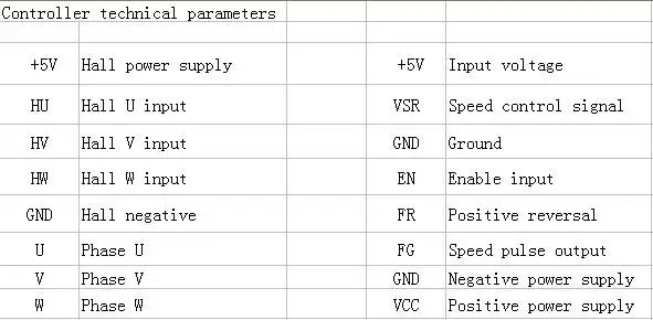 9250 DC 12V 24V DC 48V небольшой центробежный вентилятор для топливных элементов, радиаторов, надувных машин, энергосберегающий вентилятор с ЧПУ