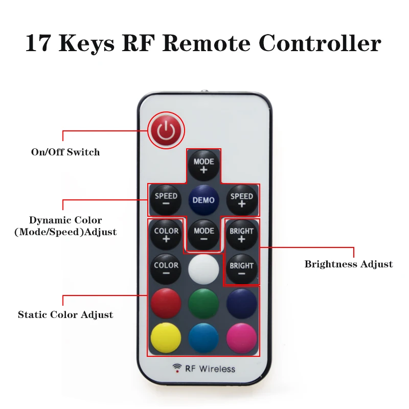 HKZZI USB RF17 key набор с контроллером светодиодный светильник 5 в гибкий фонарь 50 см 1 м 2
