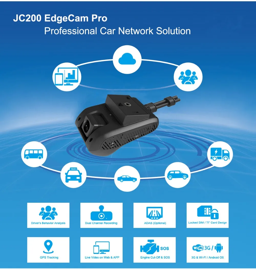 Недавно JC200 EdgeCam Pro 3g dvr автомобиля тире камра камера с HD 1080 P двойной камера, gps-трекер удаленного мониторинга Live Streaming