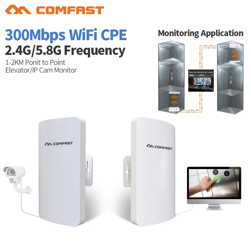 

2.4& 5G Mini Wireless WIFI Router Repeater Long Range cpe 3KM 300M Outdoor AP Router CPE AP Bridge Client Router Support OpenWRT