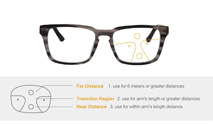 Лидер продаж, квадратные очки для глаз с дальнозоркостью, прогрессивные очки для чтения с несколькими фокусами, женские и женские очки ZF111