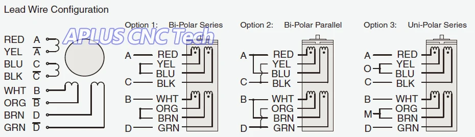 wire8n1