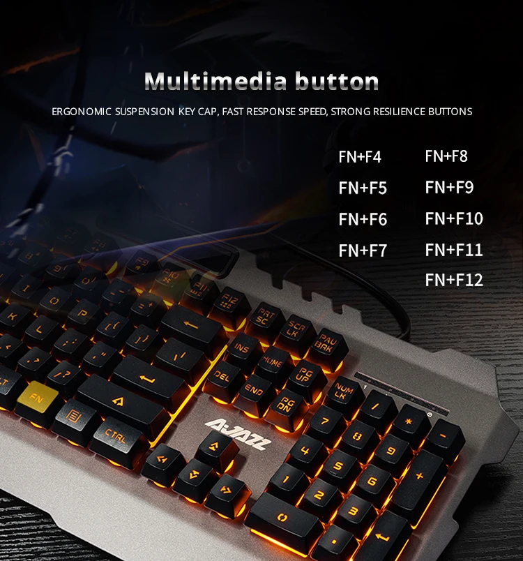 jazz Mechanical Wolf Wired Gaming Keyboard & Mouse Combos 104 Keys Backlit Keyboard 3200DPI Mouse  (16)