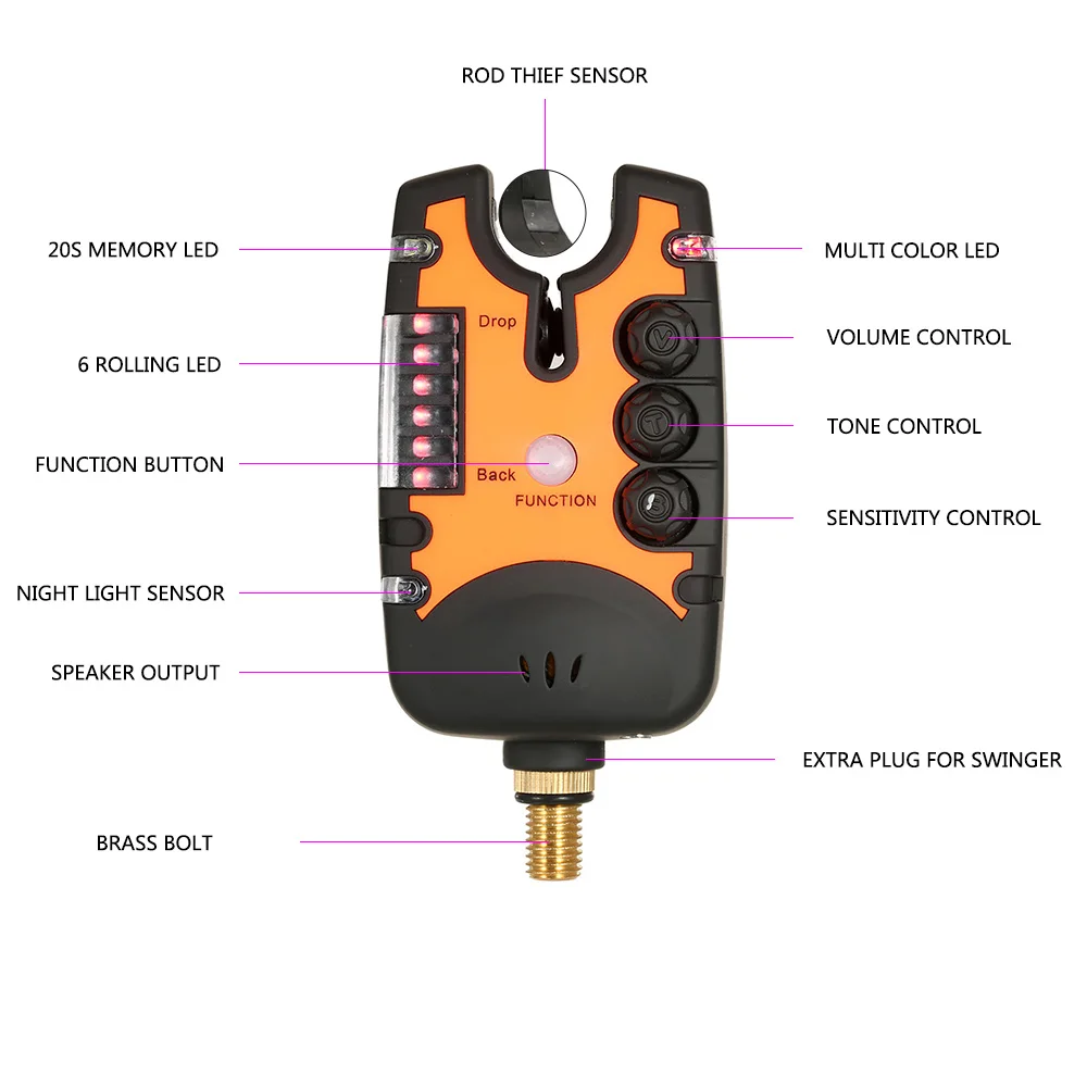 Lixada RGB Беспроводной рыбалка укуса сигнализации набор цифровой светодиодный индикатор сигнала тревоги оповещение колокольчик приемник тон объем чувствительность JY-27B