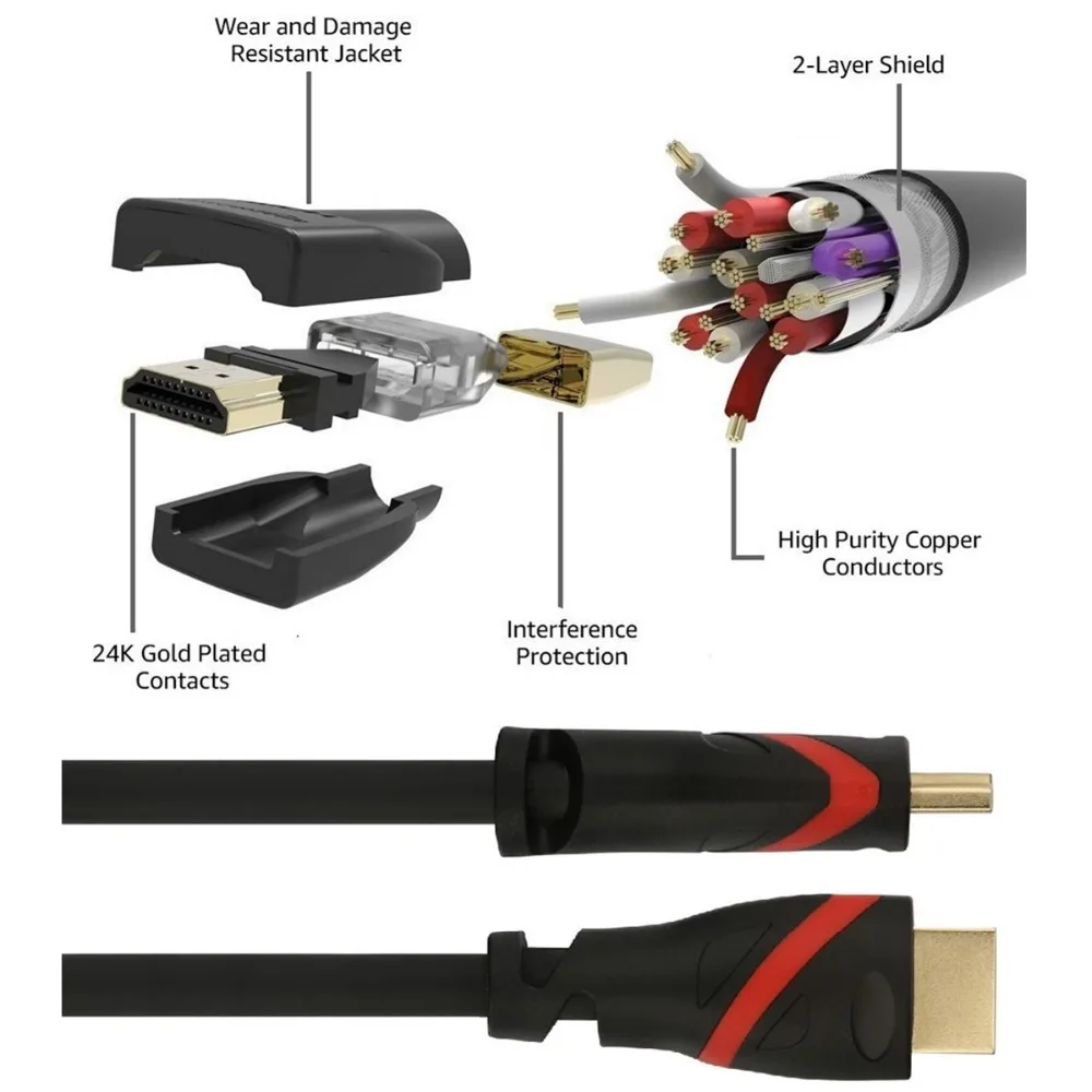 HDMI Cable 1