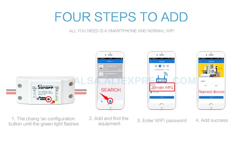 aeProduct.getSubject()