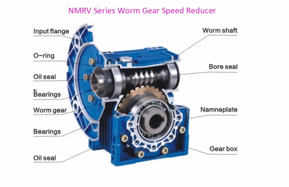 single shaft Worm gear reducer output shaft NMRV50 