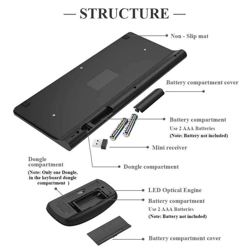 AVATTO Slim 1 USB приемник управления 2,4 ГГц Беспроводная мини клавиатура и оптическая мышь комбо для настольного компьютера, компьютера, ноутбука, Smart tv