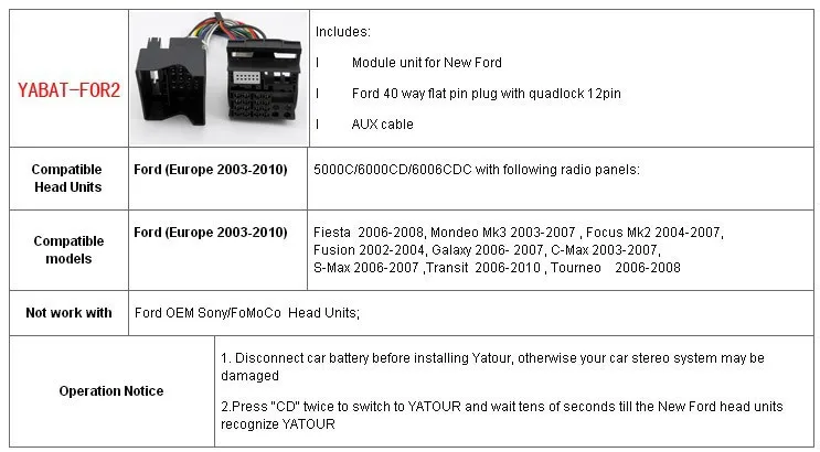 Yatour BTA Bluetooth Hands Free Call смартфон A2DP автомобильные комплекты для Ford(Европа 2003-2010) quadlock 6000CD 6006CD 5000C