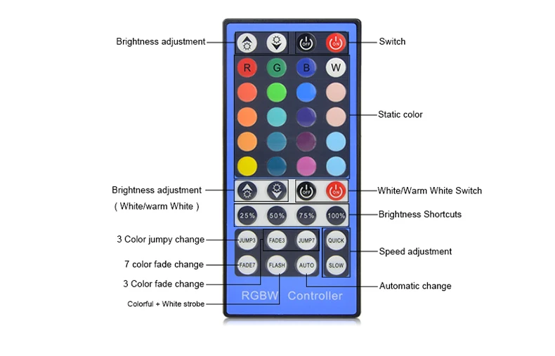 Светодиодная лента 5050 RGB RGBW/RGBWW WiFi 10 м 5 м DC 12 В 5050 RGB Светодиодная лента RGBW полоса гибкий светильник WiFi 24 клавиши контроллер адаптер