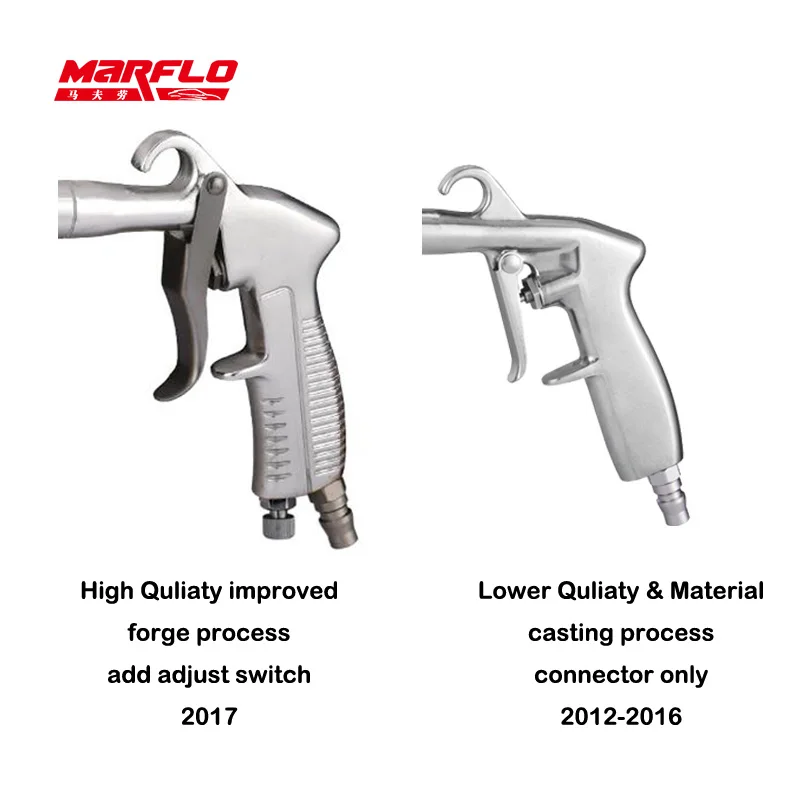 Marflo Автомойка Tornado водяной пистолет пенная насадка Tornador сплав инструмент для очистки высокое качество