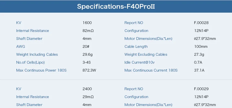 T-двигатель F40 PRO II 1600KV/2400KV/2600KV FPV Бесщеточный Электрический Двигатель Водонепроницаемый F40 двигатель FPV w/T5143 для FPV рама для фристайла