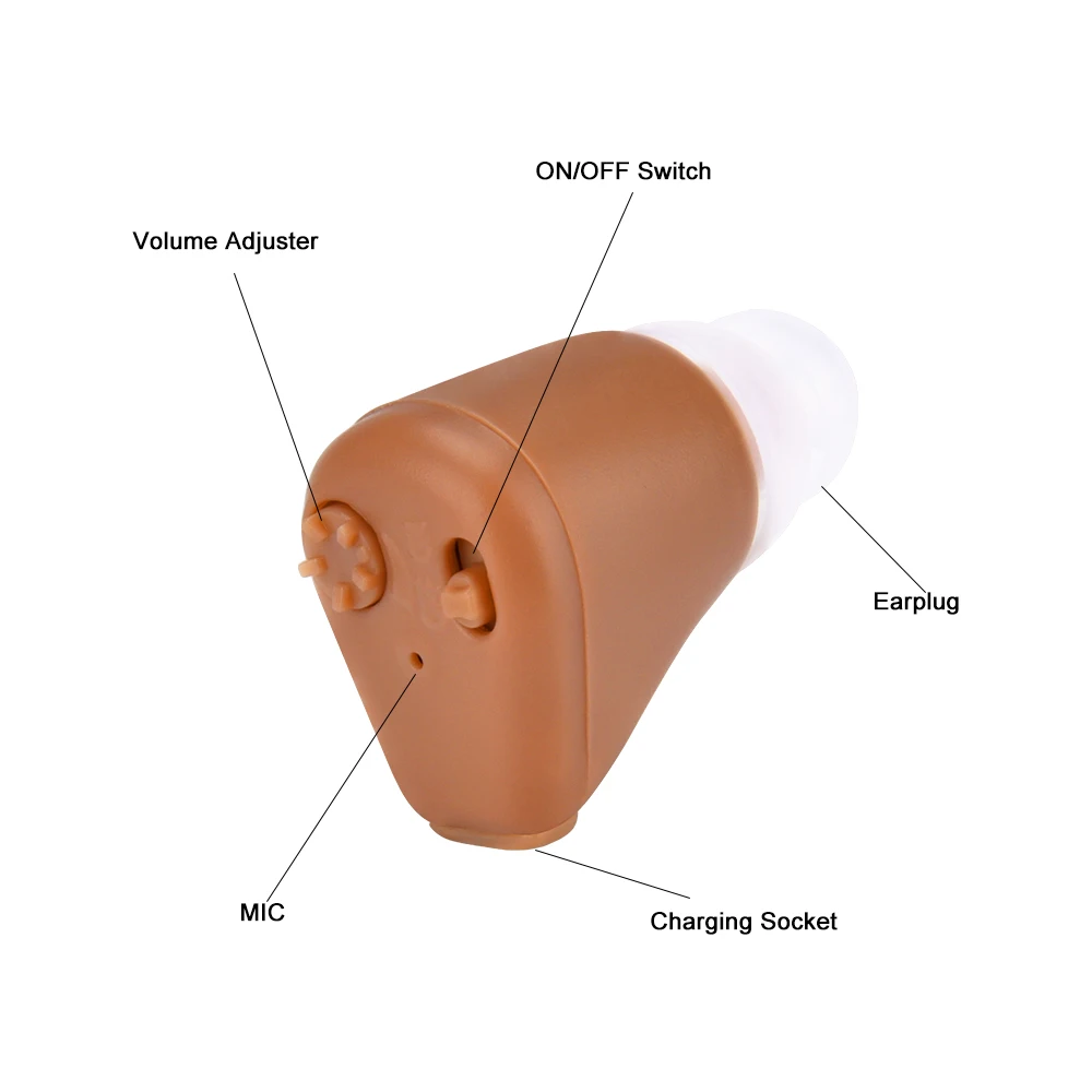 Слуховой аппарат портативный Перезаряжаемый мини-слуховой аппарат Невидимый звук для пожилых глухих ушей инструменты для ухода за ушами