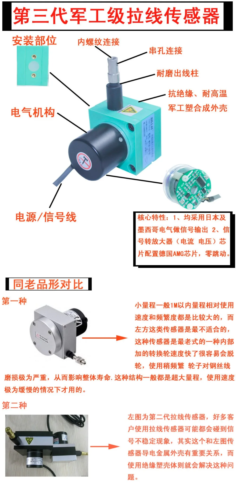 linear position sensor4