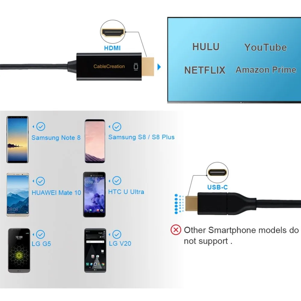 Кабель USB C HDMI 4K @ 60 Гц Type (совместимый с Thunderbolt 3) IPad Pro/MacBook Air Surface Book 2 Samsung S9/S8|Кабели