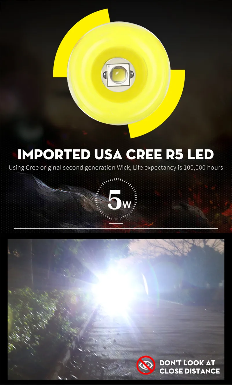 headlamp 3