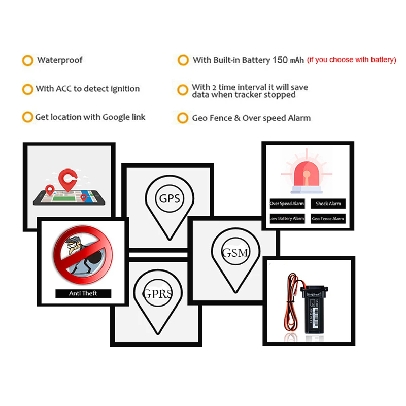 Мини gps трекер устройство слежения водонепроницаемый мотоцикл встроенный аккумулятор GSM SMS локатор ST-901 онлайн в режиме реального времени