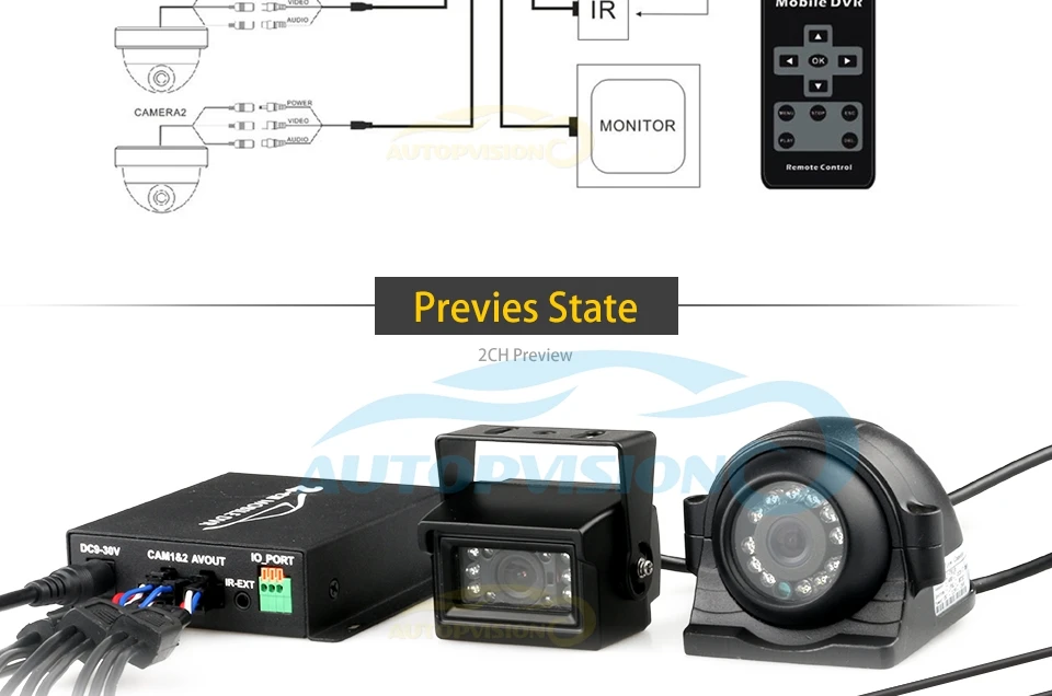 2CH DVR14