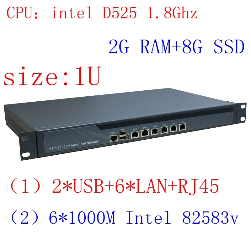 1U Rankmount ядерным процессором Intel Atom D525 маршрутизатор 6 Lan маршрутизатор/межсетевой экран сетевой сервер, 2 г Оперативная память 8G SSD