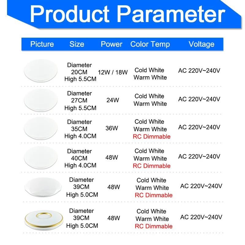  Green Eye Modern ceiling lights AC 220V 240V led ceiling light lamparas de techo led lamp Living Ro - 32904741730