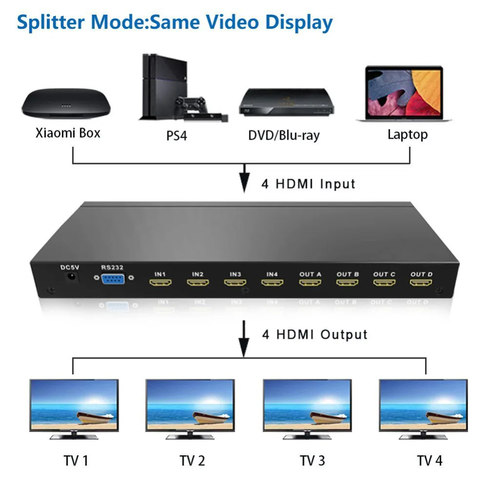 Aikexin HDMI Splitter Switch 4 input 4 ouput HDMI True Matrix 4X4 Support IR Remote RS232 Switch 3D 1080P HDMI Matrix 4 in 4 out Aikexin HDMI Splitter Switch 4 input 4 ouput HDMI True Matrix 4X4 Support IR Remote RS232 Switch 3D 1080P HDMI Matrix 4 in 4 out