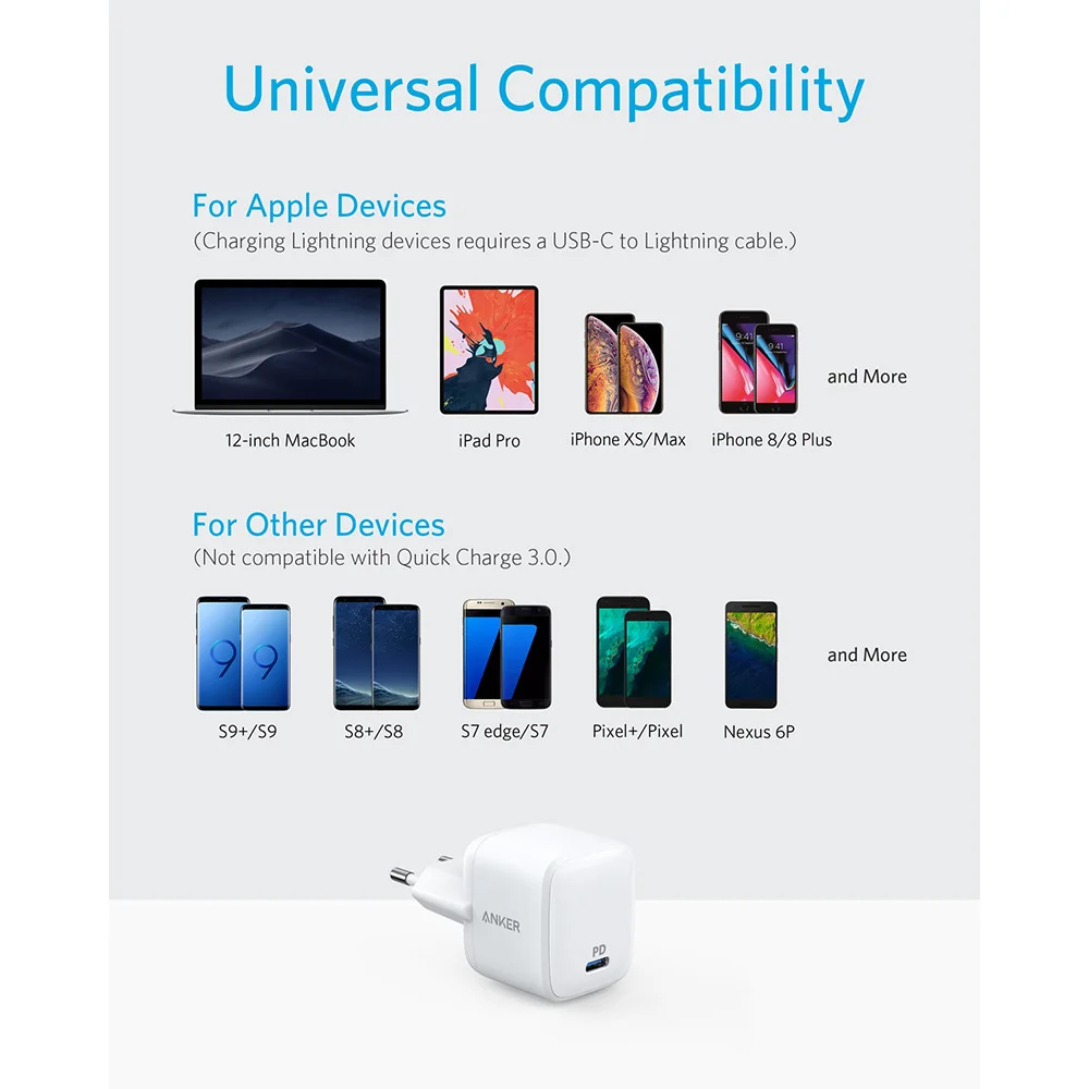 Anker 30 Вт Ультра Компактное зарядное устройство с разъемом Type C источником питания
