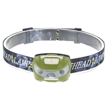 

Outdoor USB Port Zoom LED Headlamp Headlight Light Sensored Waterproof with USB Cable Built in Battery for fishing cycling hike