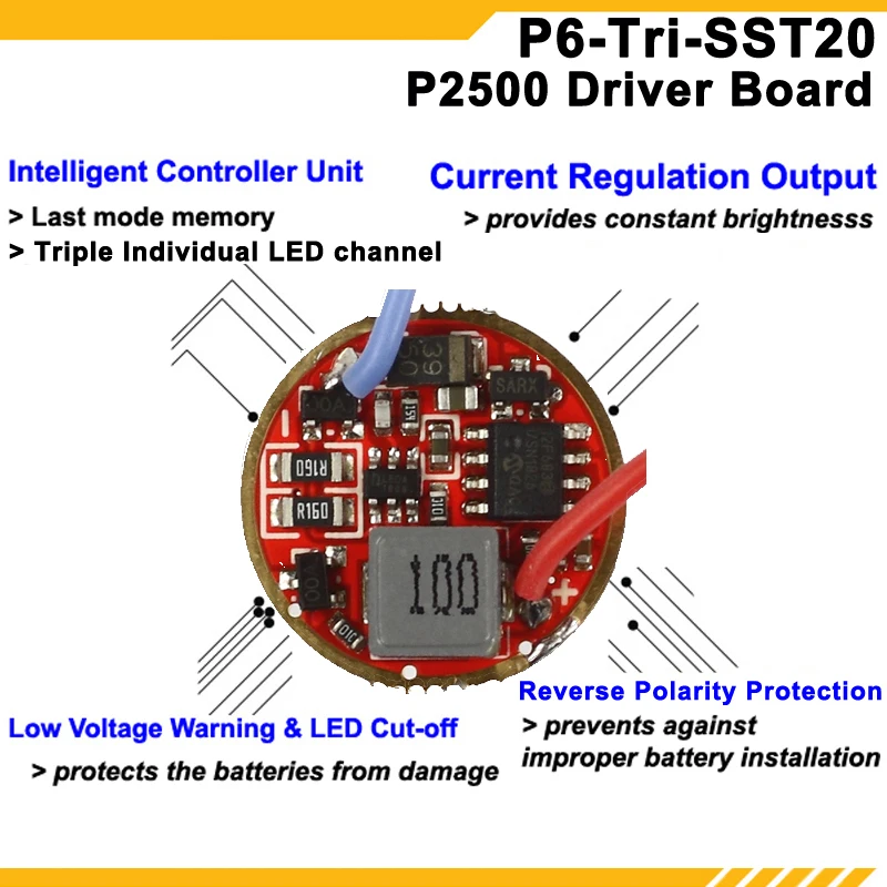 KDLITKER-P6-TRI-SST20-6