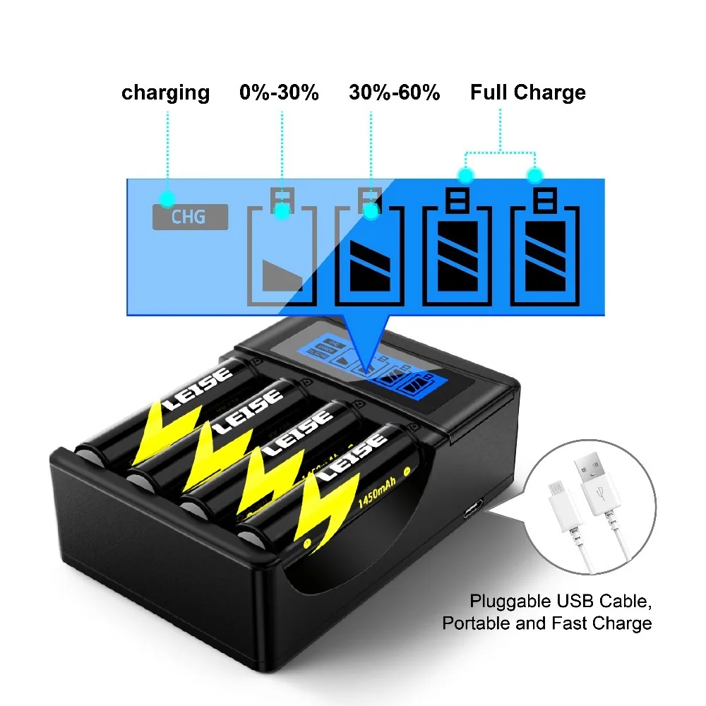 Leise зарядное устройство U401A для AA AAA Ni-MH аккумуляторная батарея 2A 3A батареи с ЖК-дисплеем Usb кабель Быстрая зарядка