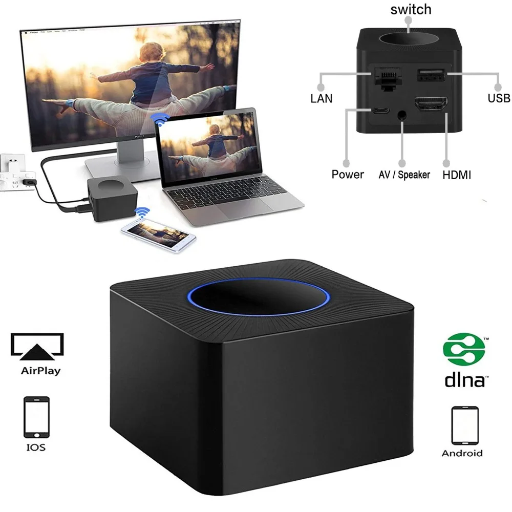 

AV+HDMI+RJ45 2.4G&5G Wifi Display Dongle Q2 Wireless Screen Mirroring Adapter 1080P HDMI Video Receiver Mini Display Receiver