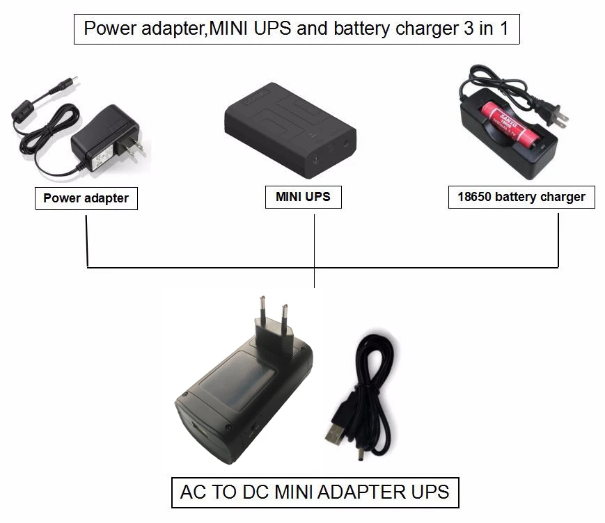 5V 9V 12V Mini DC Adapter Uninterruptible Power Supply UPS Provide Emergency Power Backup to CCTV Camera with Battery Built-in_10