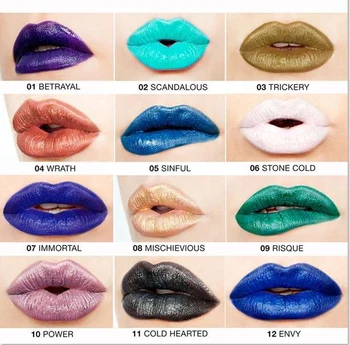 

FREE private label wholesale but must meet requiremen see our policy Shimmer Lipgloss women lip sexy part lip gloss