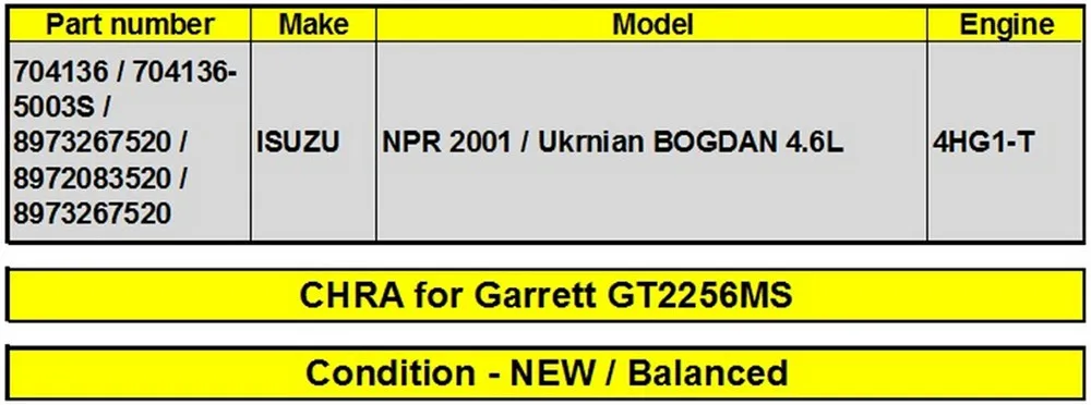 Сбалансированный Турбонагнетатель картридж GT2256MS турбо ядро КЗПЧ 704136 704136-5003S для Isuzu NPR UKmain Богдан 4.6L 4HG1T 4HG1-T