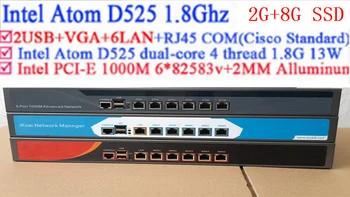 شراءإنتل اتوم D525 دائرة نصف قطرها مدير Panabit PFSense OPENWRT Netzone Bytevalue ROS سطح المكتب سيسكو Asa جدار الحماية السعر 2G رام 8G SSD
