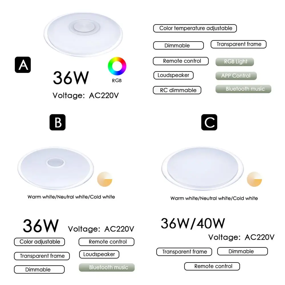 Светодиодный RGB потолочный светильник, многоцветная Лампа, современный Bluetooth музыкальный динамик, приложение 36 Вт, пульт дистанционного управления, для гостиной, спальни, с регулируемой яркостью, 220 В