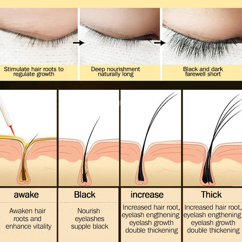 ALIVER Макияж Ресницы Рост глаз усилитель сыворотки ресницы удлинение длиннее более толстые ресницы мощное Лечение Уход за глазами