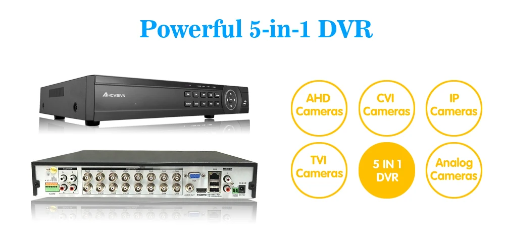 5-in-1 dvr16