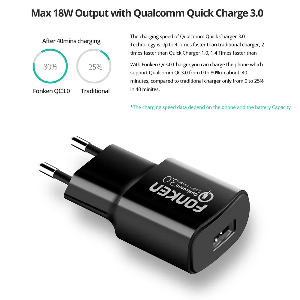 FONKEN Quick Charge 3,0 USB зарядное устройство Быстрая зарядка QC 3,0 2,0 18 Вт с быстрым зарядным кабелем настенный адаптер для мобильного телефона зарядное устройство s