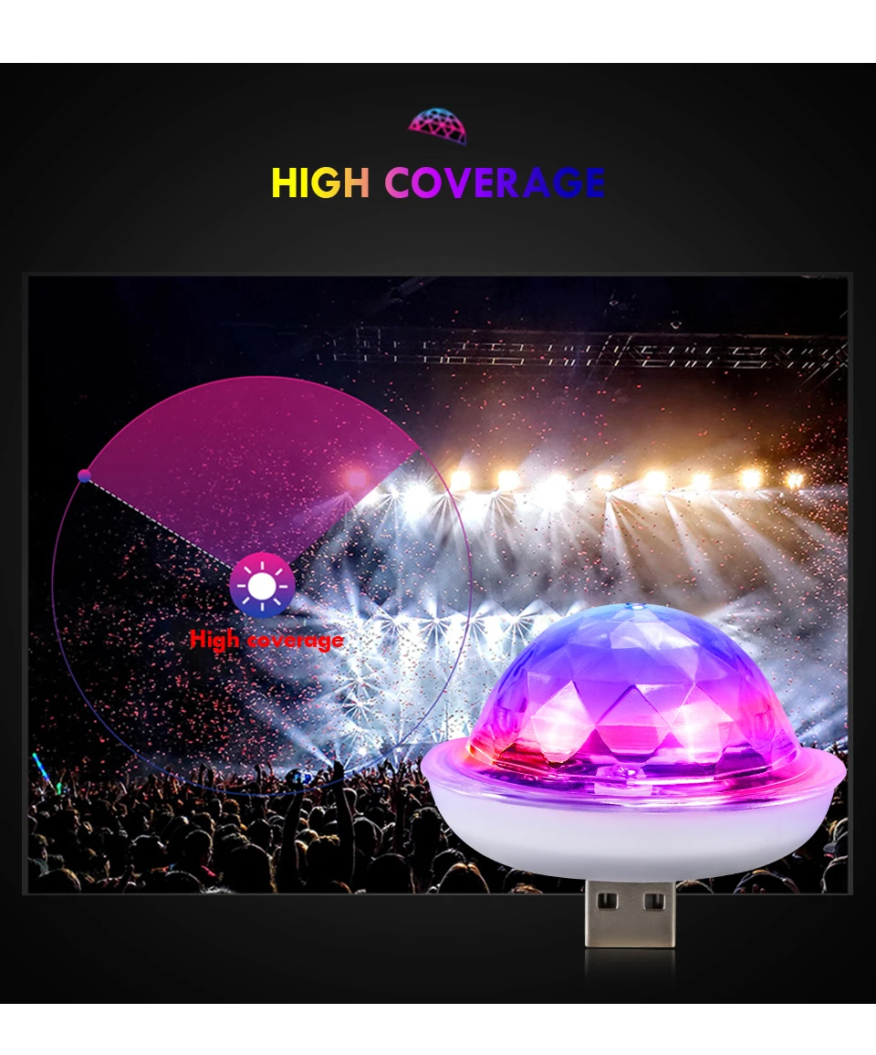 USB Sound Control Decorative LED Lights Christmas Holiday Decoration Rotate Disco Ball Dj Stage Light RGB Wedding Party Lights (5)