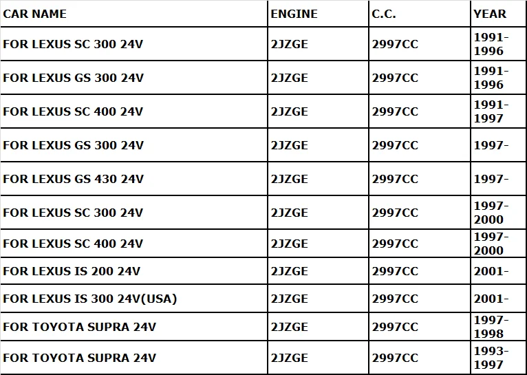2JZ 2JZGE 2JZ-GE для TOYOTA CROWN Седан 3,0 4WD и для LEXUS GS SC IS 200 300 детали двигателя полный комплект прокладки двигателя 04111-46064