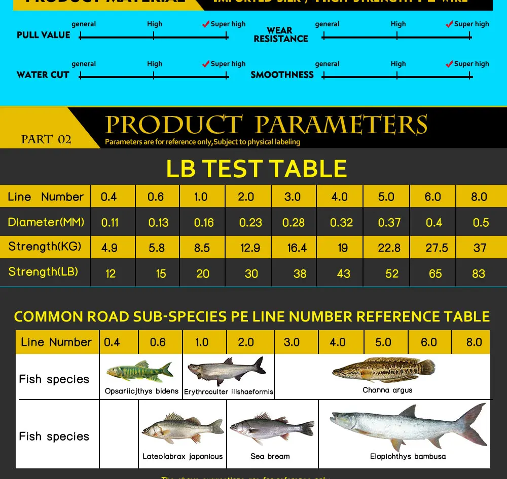 Linha de Pesca m de Pesca de Mar Siechi 4 Vertentes 300 m Amarelo pe Trança 500 m 1000 Tecer Super Forte Tópicos 4 SIECHI 4 Vertentes 300 m Amarelo PE