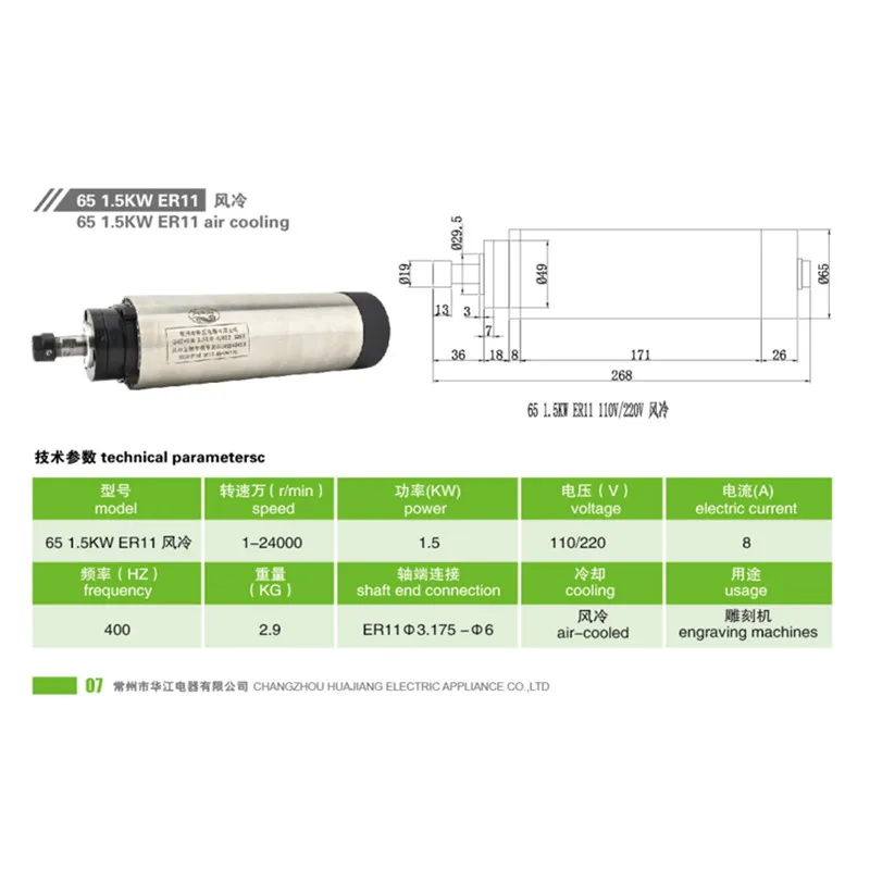 65 1.5KW ER11 air cooling
