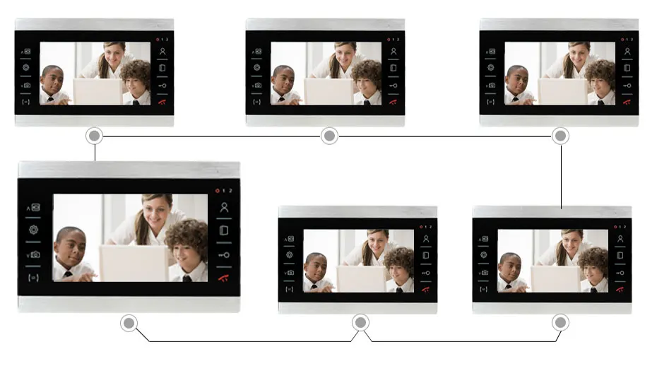 Dragonsview 7 дюймов 1200TVL видео дверной звонок камера система видеодомофон 3 монитора 2-3 видео дверной звонок Домофон