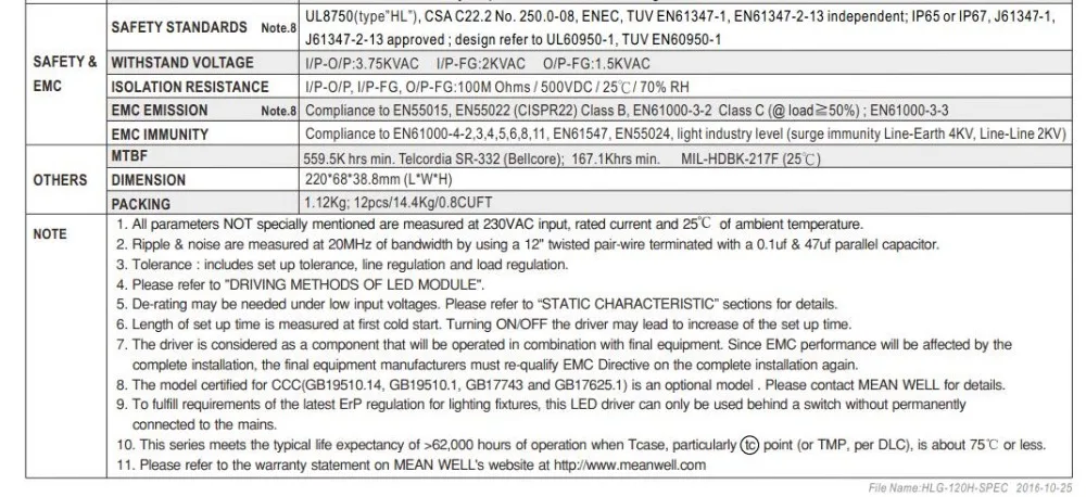 MEANWELL 100W120W светодиодный, блок питания HLG светодиодный выход драйвера 30V36V42V48V гарантия 7 лет светодиодный прожектор уличный фонарь highbay драйвер