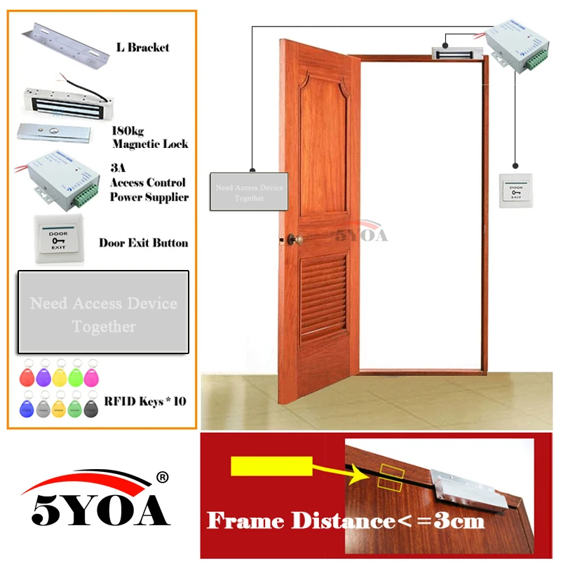 

Access Control System RFID Fingerprint Smart Door Lock Safe Kit Electronic Gate Opener Home Garage Digital Set Eletric Magnetic