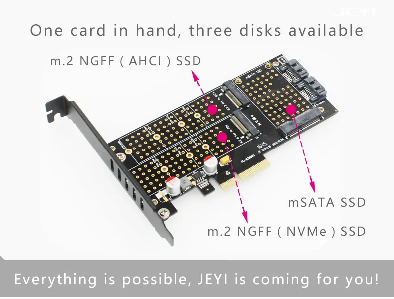 JEYI SK16-PRO NVME NGFF адаптер x16 PCI-E3 полный скорость M.2 2280 алюминиевый лист теплопроводность кремния вафли Вентилятор охлаждения SSD