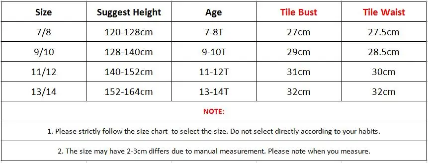 Children Swiimwear Size Chart